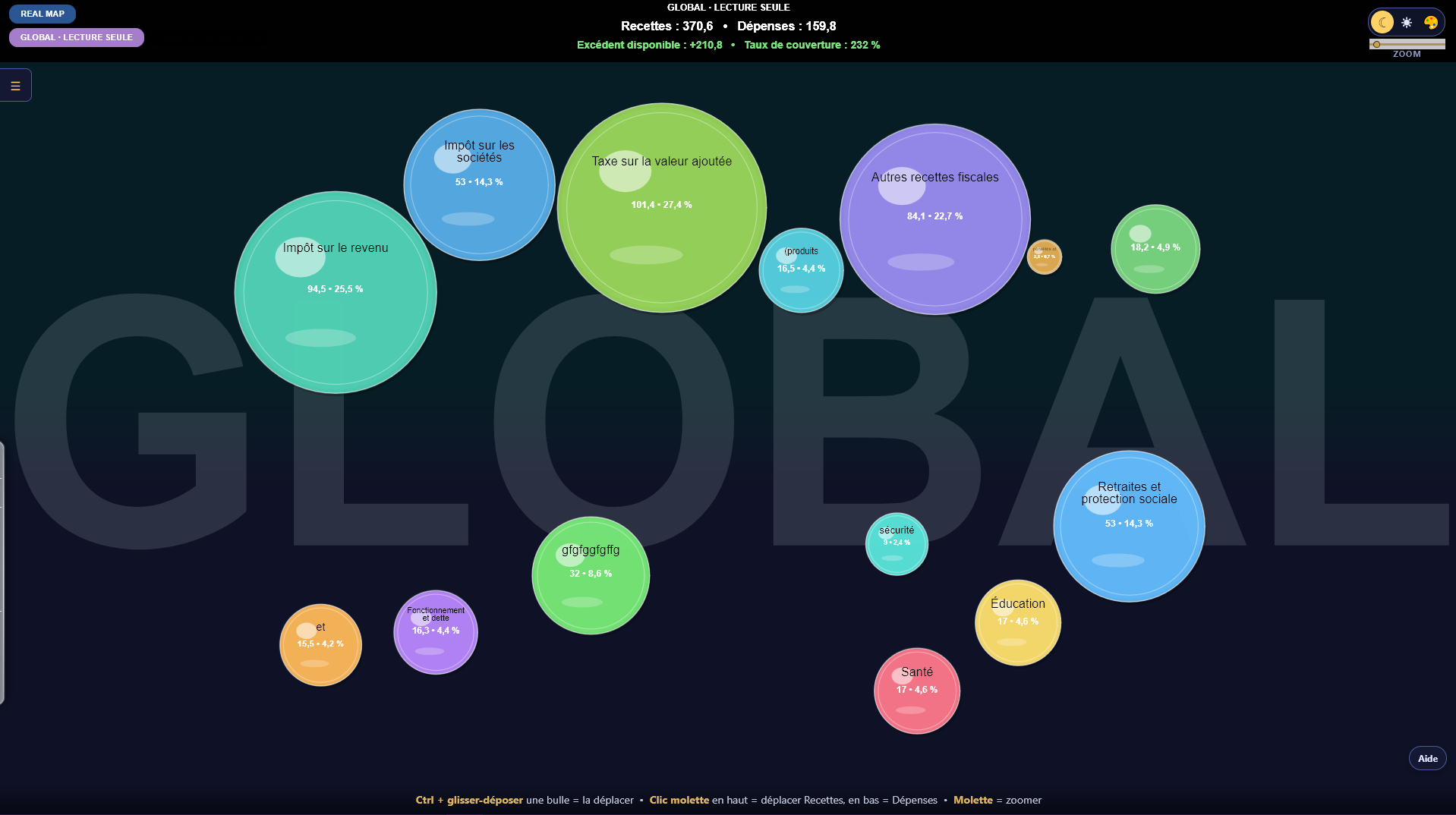Aperçu de la carte Bubble Finance à exporter